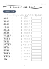 中学歴史　人物